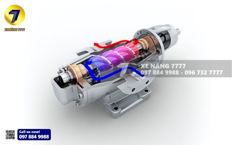 Bơm thủy lực trục vít