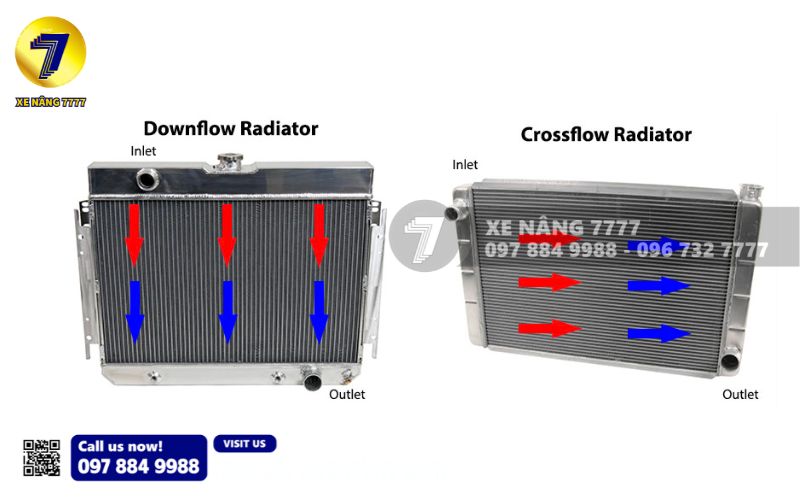2 Loại két nước xe nâng